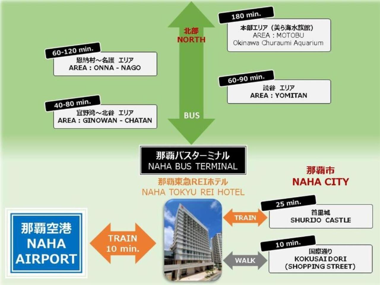 Naha Tokyu Rei Hotel Экстерьер фото